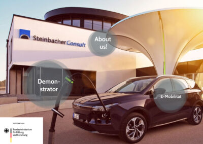 Industrial energy flexibility through energetic fleet management